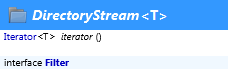 java.nio.file.DirectoryStream