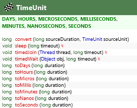 java.util.concurrent.TimeUnit
