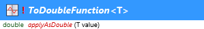 java.util.function.ToDoubleFunction