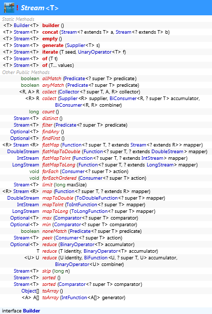 java.util.stream.Stream