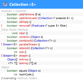 java.util.Collection