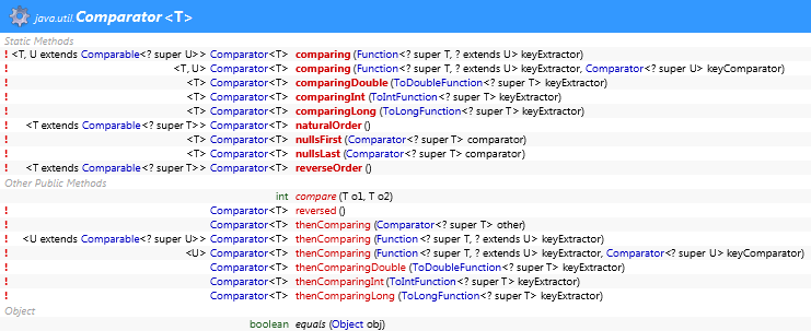 java.util.Comparator
