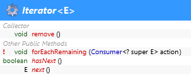 java.util.Iterator
