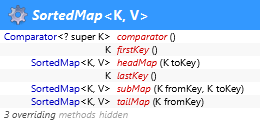 java.util.SortedMap