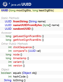 java.util.UUID