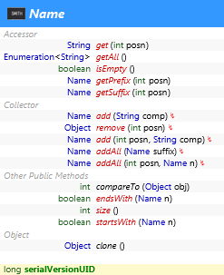 javax.naming.Name