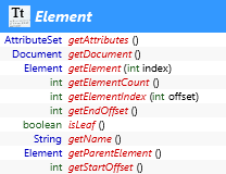 javax.swing.text.Element