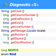 javax.tools.Diagnostic