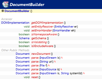 javax.xml.parsers.DocumentBuilder