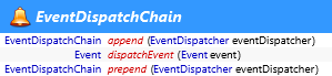 javafx.event.EventDispatchChain