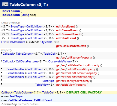 javafx.scene.control.TableColumn