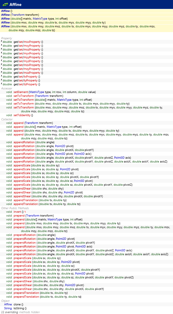 javafx.scene.transform.Affine