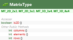 javafx.scene.transform.MatrixType