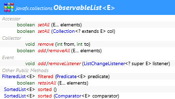javafx.collections.ObservableList