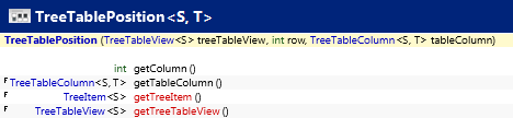 javafx.scene.control.TreeTablePosition