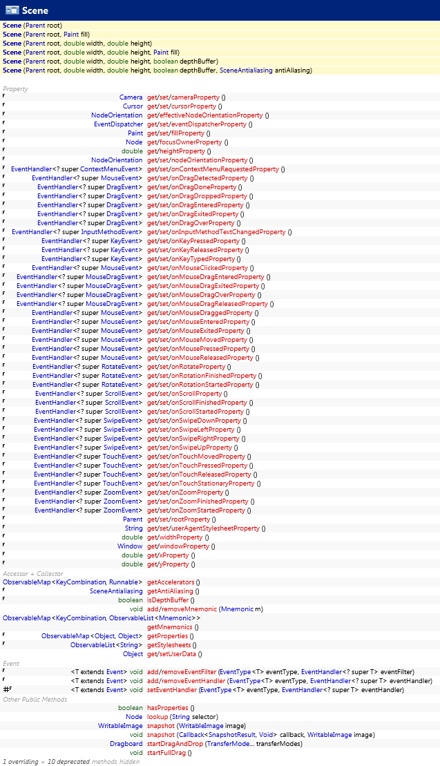 javafx.scene.Scene