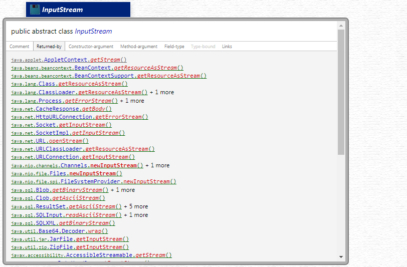 JavaDoc comment appearence