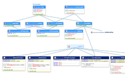 javax.crypto.Key